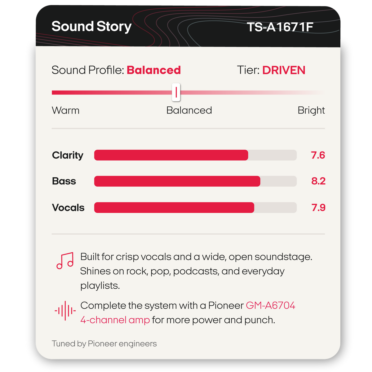 Pioneer TS-A1671F — Image 5