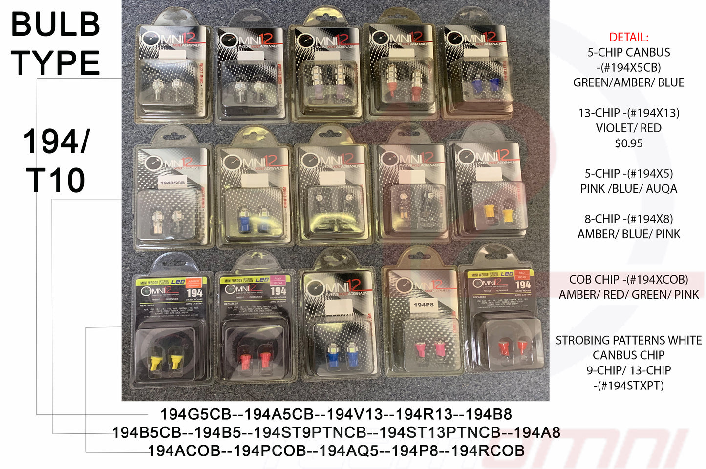194/ T10 DISCOTINUED ITEM COLLECTION