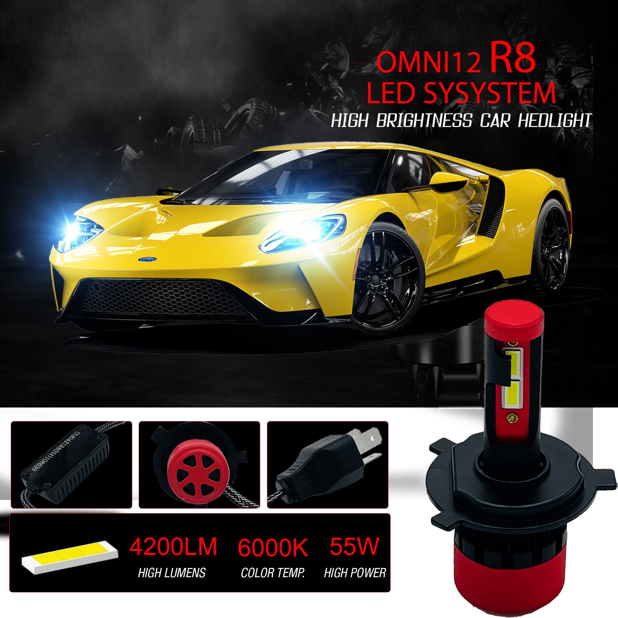 Omni12 R10 LED headlight kit-With Built-in Canbus Driver 7500lm/pc – OMNI12
