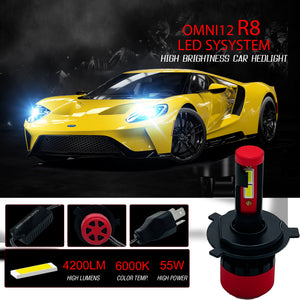 Omni12 Upgraded R8 LED headlight kit – with Built-in Canbus driver and higher voltage 55w