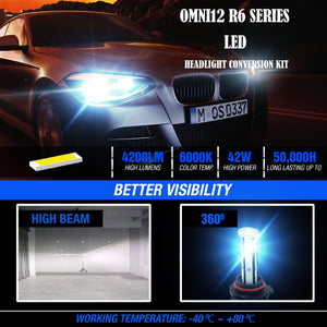 Omni12 R6 Series LED Headlight Conversion Kit (5 SIDED)