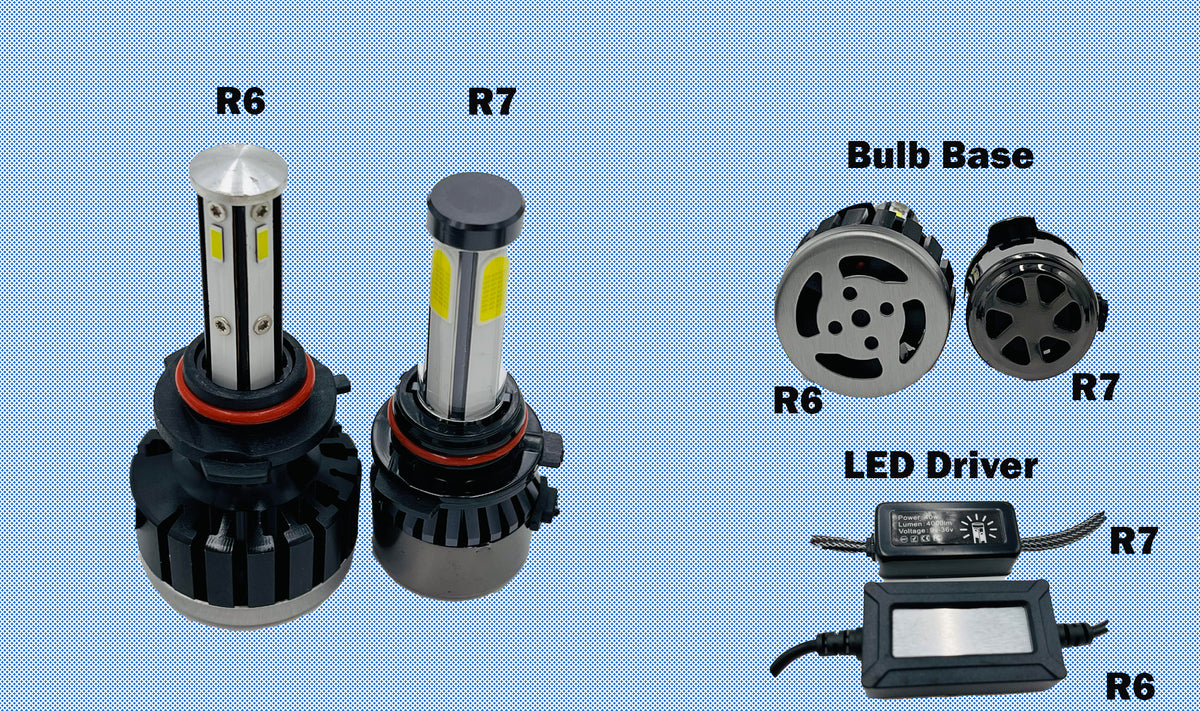 Omni12 R7 SERIES LED HEADLIGHT CONVERSION KIT (4 SIDED) – OMNI12