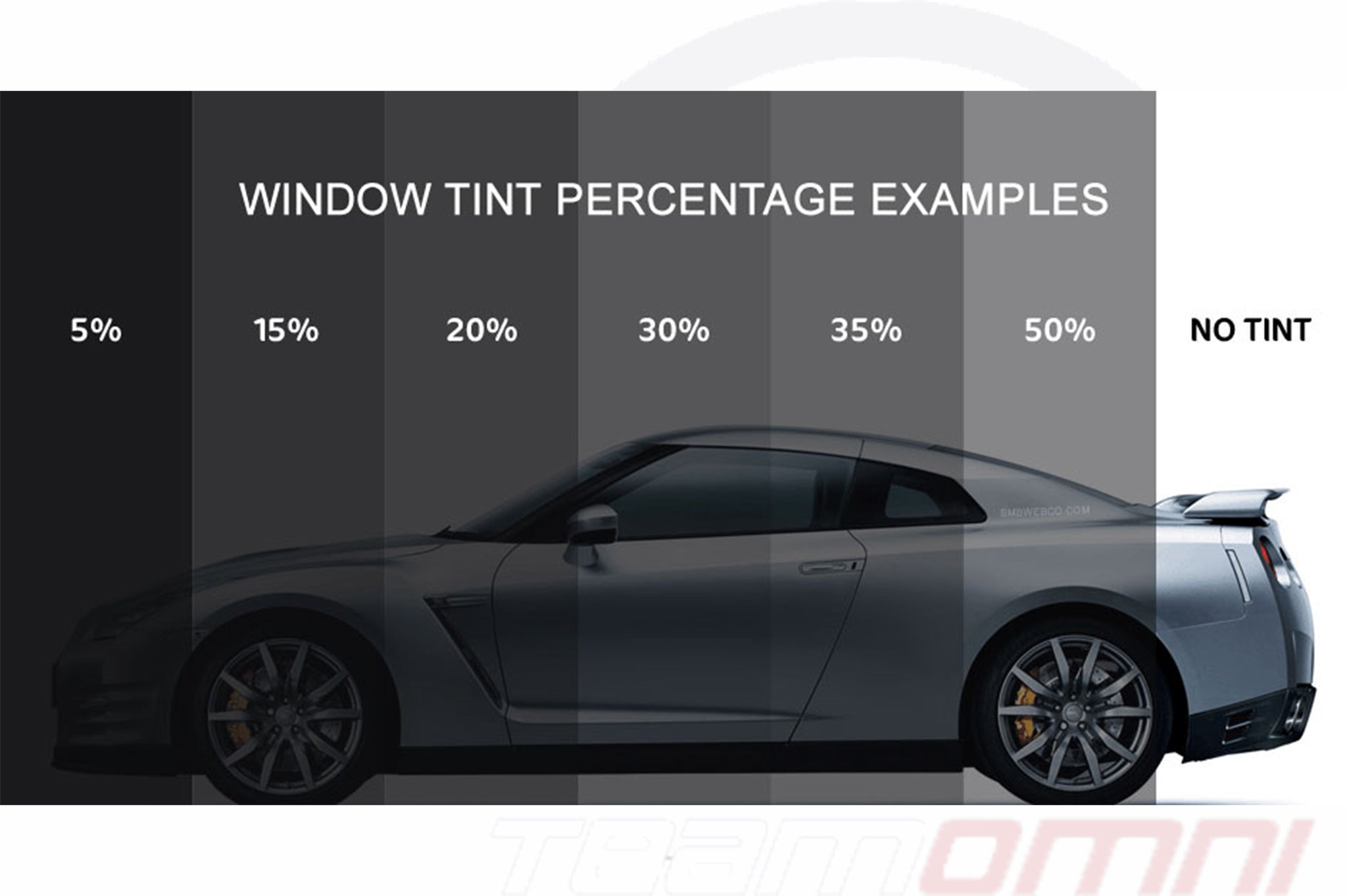 WINDOW FILM - CARBON CERAMIC / NON-REFLECTIVE SRC - O12-TF-CC/NR